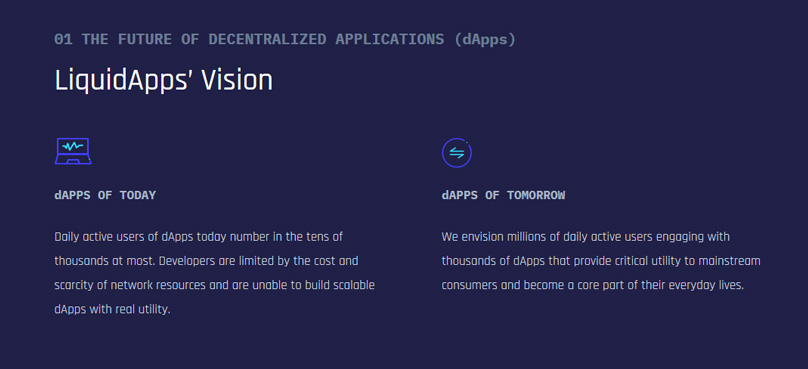 Liquidapps & the dapp network: promoting mass scale adoption of decentralized applications Vision