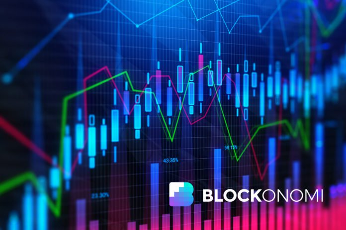 Crypto-price-2. Jpg Price watch: bitcoin, ethereum, ripple & eos price analysis 8th march
