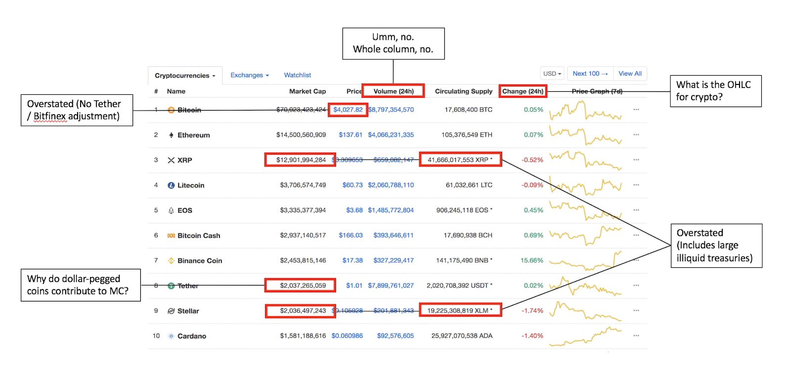 Is this where industry really grows? Is this where industry really grows?