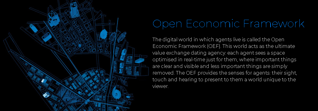Unpacking the economic internet with fetch. Ai cto toby simpson Unpacking the economic internet with fetch. Ai cto toby simpson
