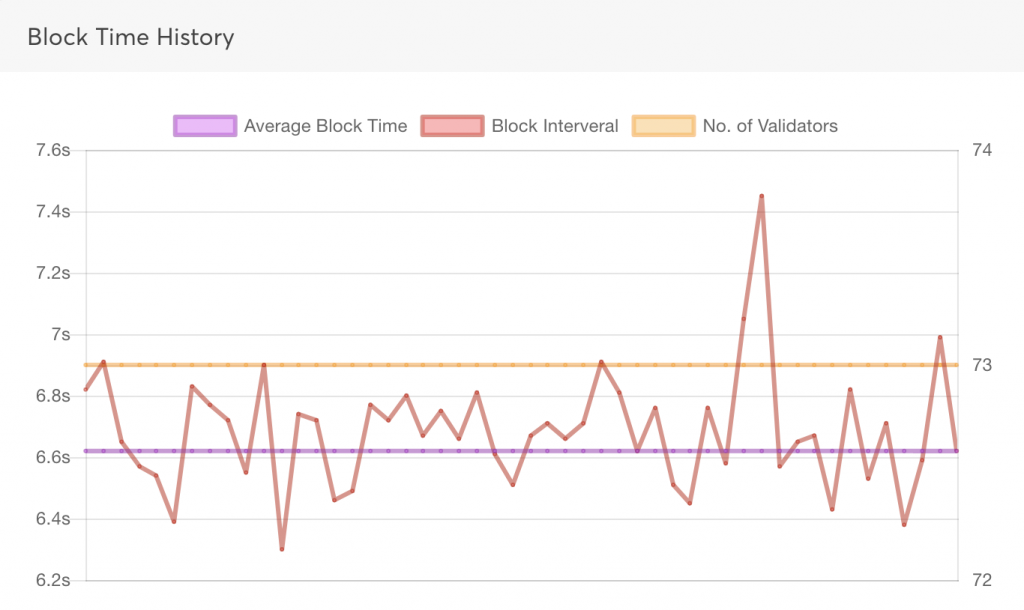 In the daily: cosmos expands, crypto crime network, bittrex cancels raid sale In the daily: cosmos expands, crypto crime network, bittrex cancels raid sale