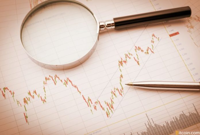 Mutoday-768x517. Jpg Markets update: diminished march trade volume mirrors previous patterns