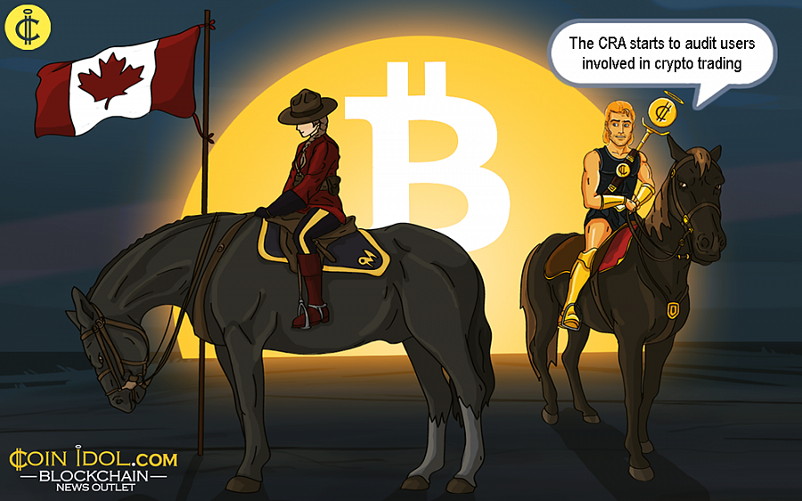 The canadian revenue agency starts to audit users involved in crypto trading The canadian revenue agency starts to audit users involved in crypto trading