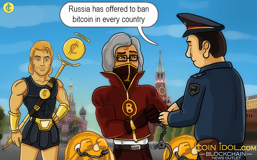 Russia has offered to ban bitcoin in every country Russia has offered to ban bitcoin in every country