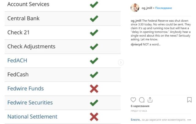 Federal reserve system briefly goes down as bitcoin boasts 99. 98% uptime Federal reserve system briefly goes down as bitcoin boasts 99. 98% uptime