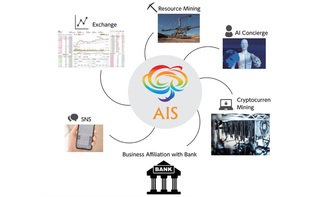 Ais – nazila azhari – medium Ais – nazila azhari – medium