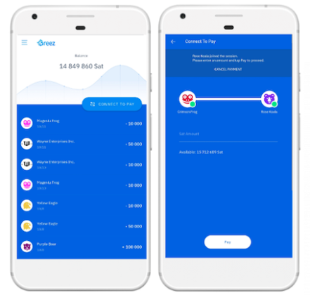 Bitcoin lightning network passes 8k nodes as mainstream products emerge Bitcoin lightning network passes 8k nodes as mainstream products emerge