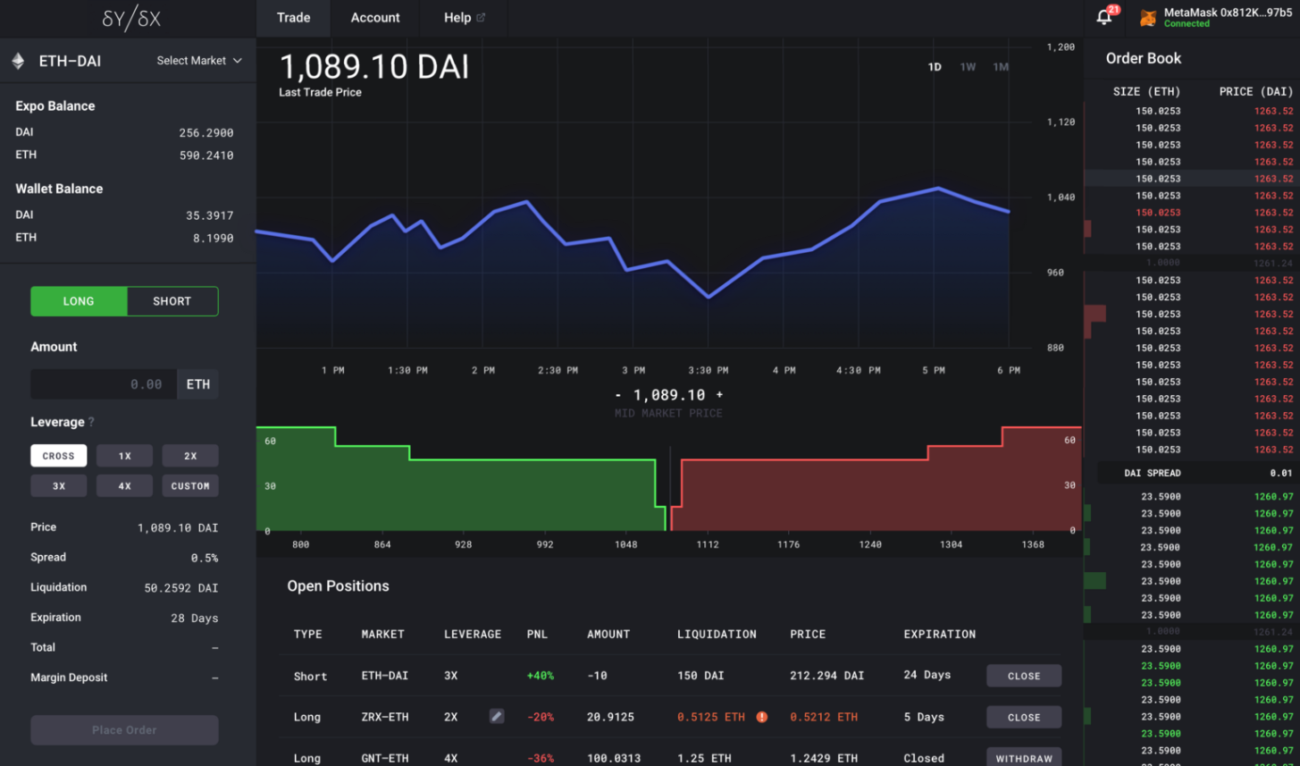 New version of crypto asset trading platform dydx launches New version of crypto asset trading platform dydx launches