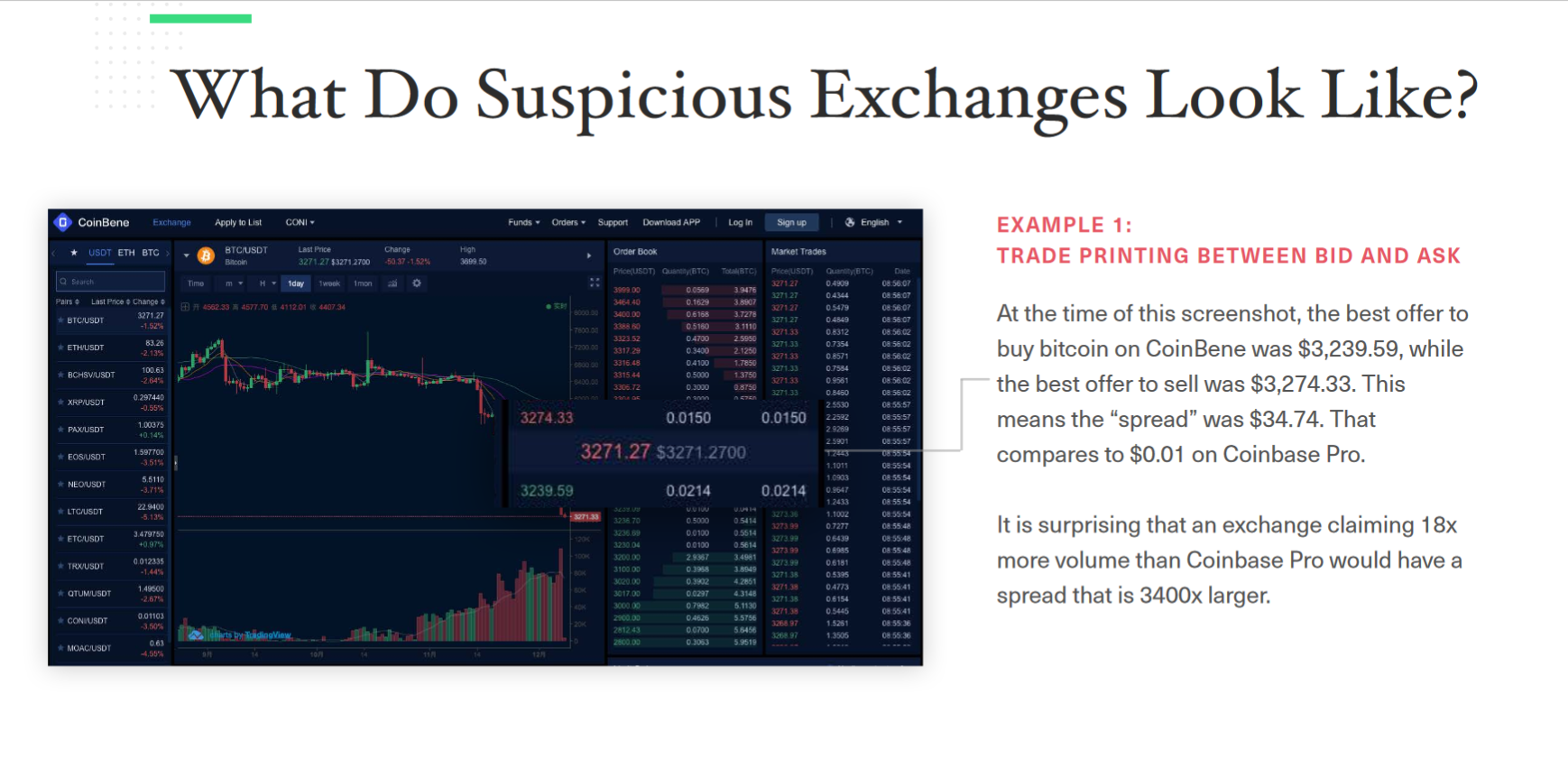 Is fake bitcoin volume a roadblock for full-fledged crypto rally? Is fake bitcoin volume a roadblock for full-fledged crypto rally?