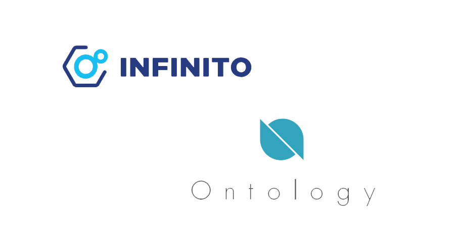 Infinito app square welcomes ont dapps with support from ontology Infinito app square welcomes ont dapps with support from ontology