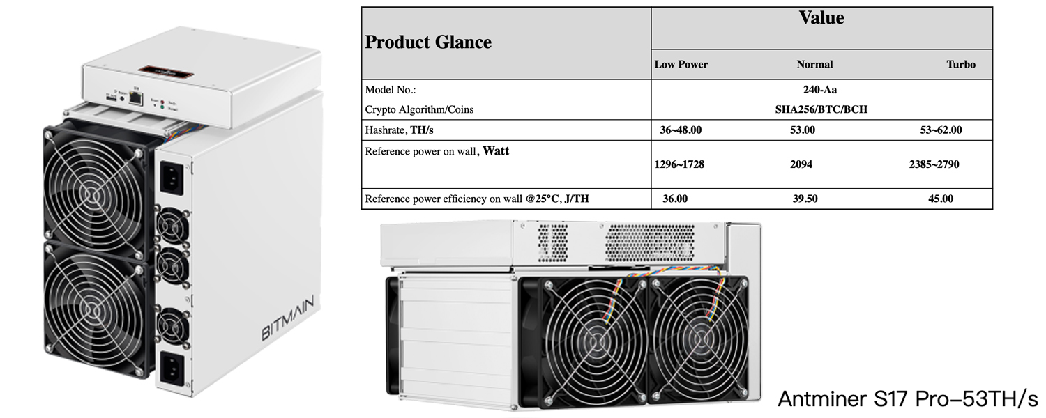 Bitmain's new antminer specs show devices process over 50 terahash Bitmain's new antminer specs show devices process over 50 terahash