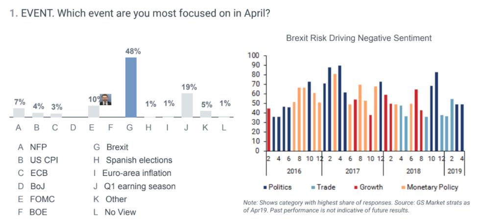 Wall street is helping drive bitcoin Wall street is helping drive bitcoin