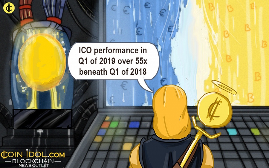 Ico performance in q1 of 2019 over 55x beneath q1 of 2018 Ico performance in q1 of 2019 over 55x beneath q1 of 2018