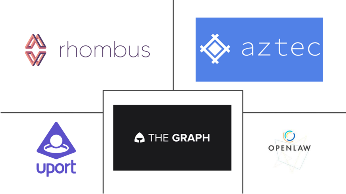 Five protocols that should be part of… Five protocols that should be part of…