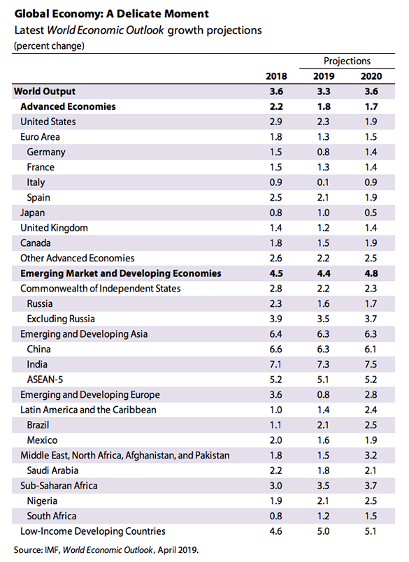 Fed too dovish for red hot u. S. Economy, claims economist Fed too dovish for red hot u. S. Economy, claims economist