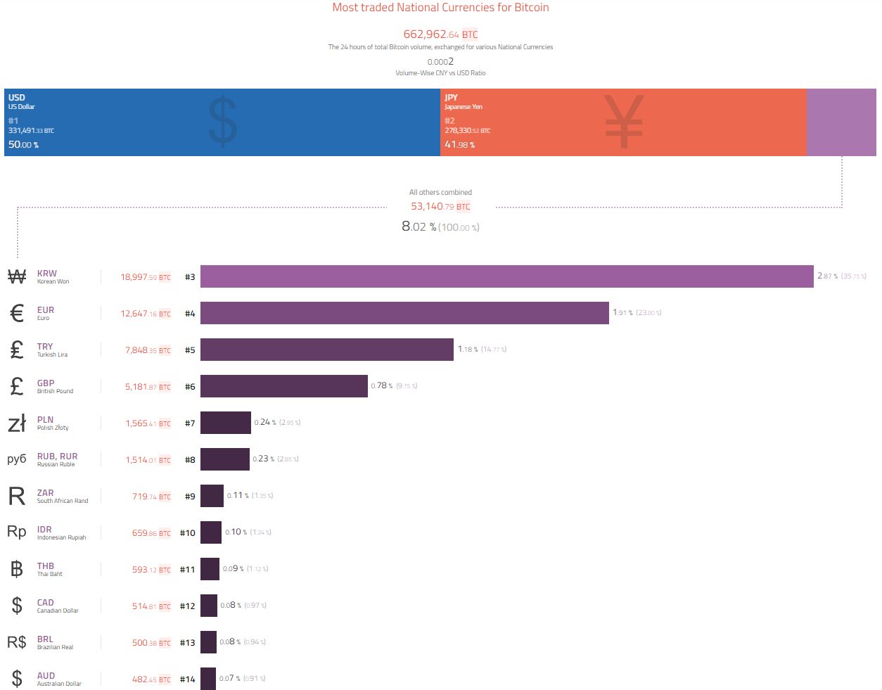 Australia chases crypto investors for every tax dollar owed in shakedown Crypto