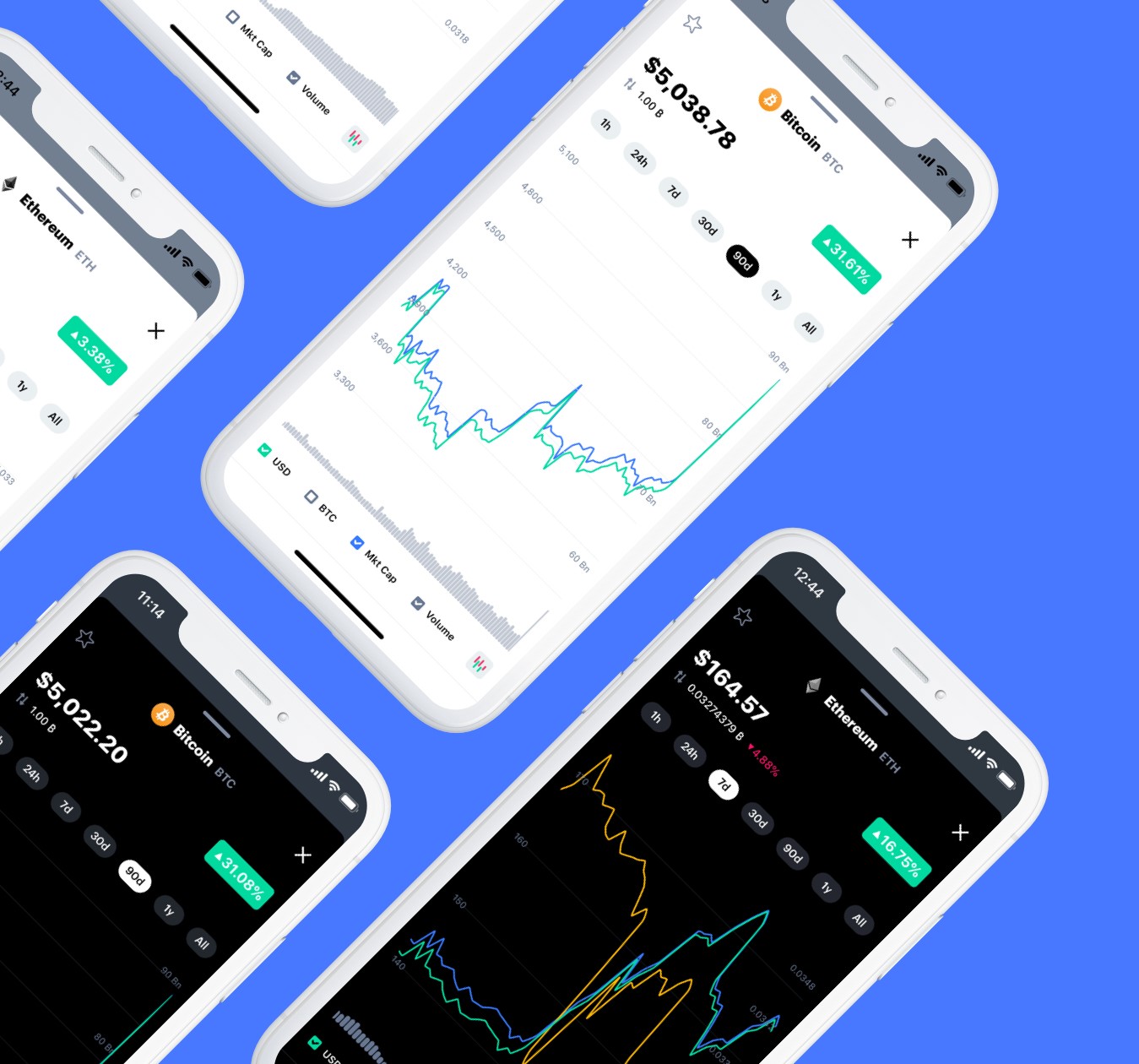 Coinmarketcap launches crypto data apps with added features Coinmarketcap launches crypto data apps with added features