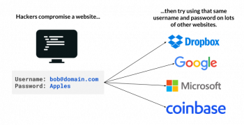 Coinbase introduces security measures to safeguard users’ login credentials Coinbase introduces security measures to safeguard users’ login credentials