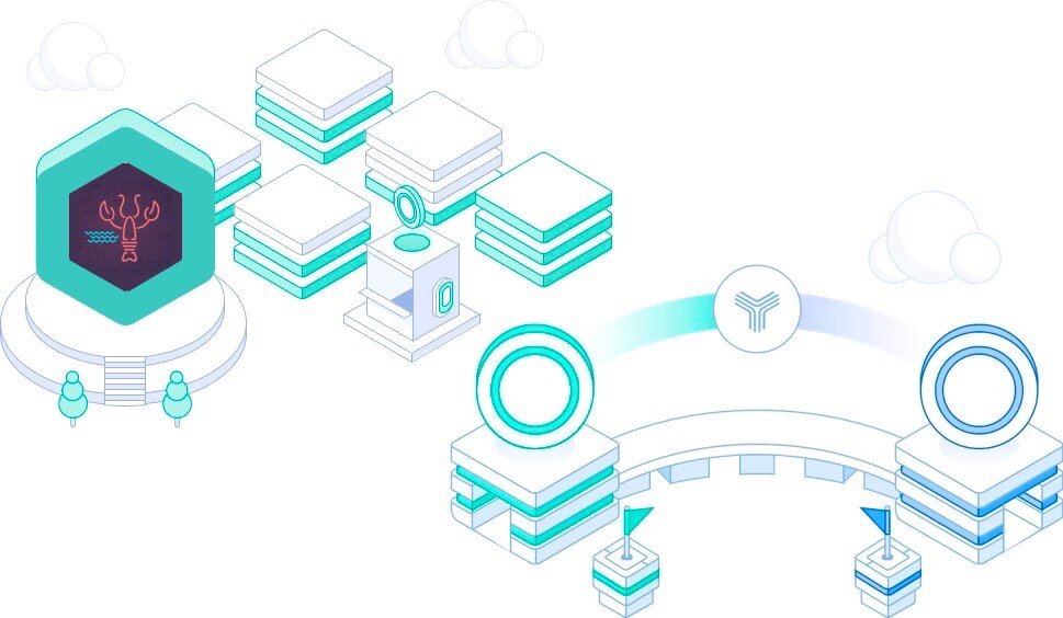 Xdai stable chain. Multichaindpos. Poa network & core future and expansion plans. Xdai stable chain. Multichaindpos. Poa network & core future and expansion plans.
