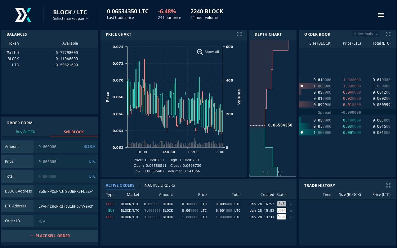 Exchange hackings, security and freedom: why would traditional exchanges embrace a decentralized exchange? Exchange hackings, security and freedom: why would traditional exchanges embrace a decentralized exchange?