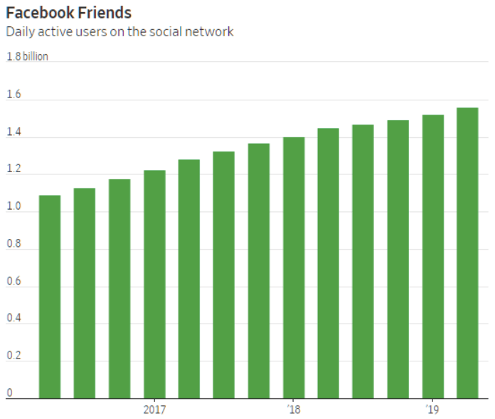 Only an idiot would use facebook’s shady cryptocurrency Only an idiot would use facebook’s shady cryptocurrency