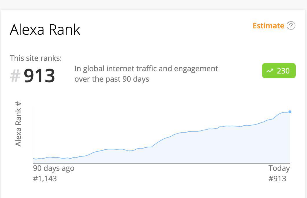 People are flocking to bitcoin exchanges again, new data shows People are flocking to bitcoin exchanges again, new data shows