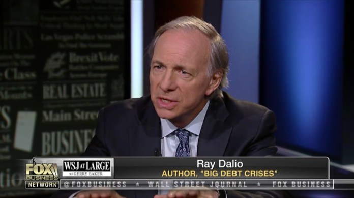 We are very late in the long-term debt cycle | We are very late in the long-term debt cycle |