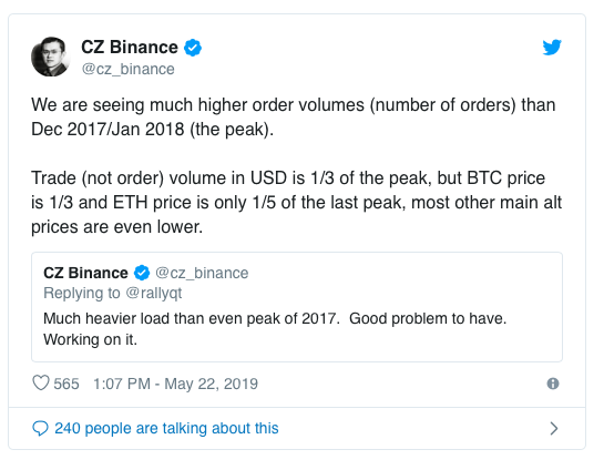 Binance coin continues to shine as bitcoin seeks direction Binance coin continues to shine as bitcoin seeks direction