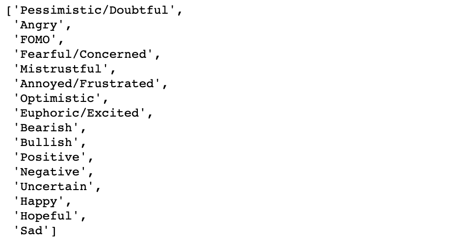 Social media indicators suggest bears may be lurking Social media indicators suggest bears may be lurking