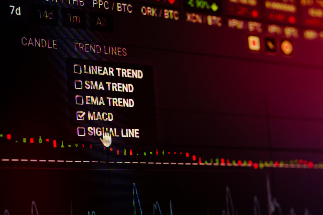 Crypto analyst: bitcoin macd histogram more extended than during previous bull cycle Crypto analyst: bitcoin macd histogram more extended than during previous bull cycle