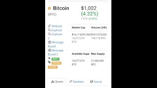 Breaking: bitcoin surges into $1000 usd range! / web bot predictions 2017 Breaking: bitcoin surges into $1000 usd range! / web bot predictions 2017