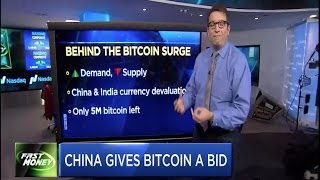 Why is bitcoin going up? By cnbc fast money Why is bitcoin going up? By cnbc fast money
