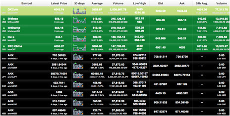 Apolitik_trader Tags