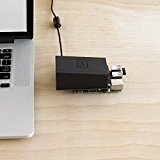 The 21 bitcoin computer The 21 bitcoin computer