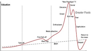 Crypt0 live: bitcoin about to go boom? Crypt0 live: bitcoin about to go boom?