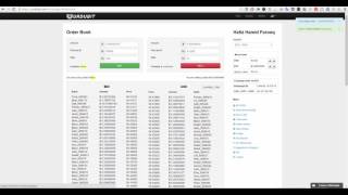 How to buy sell bitcoin in pakistan with urdubit guide in urdu hindi How to buy sell bitcoin in pakistan with urdubit guide in urdu hindi