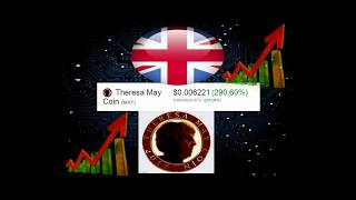 Theresa may' cryptocoin price increased 290% since launched Theresa may' cryptocoin price increased 290% since launched