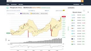 Mergecoin (mgc) price alert, chart & news on bitscreener. Com Mergecoin (mgc) price alert, chart & news on bitscreener. Com