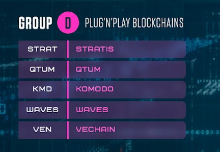 Op-ed: world cup — crypto edition World cup