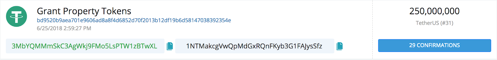 Crypto markets recover after weekend losses saw bitcoin at lowest 2018 level Crypto markets recover after weekend losses saw bitcoin at lowest 2018 level