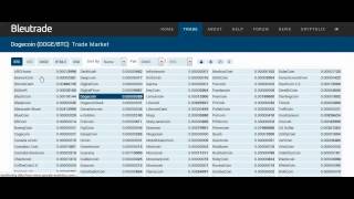 Buying trollcoin with dogecoin on bleutrade. Com Buying trollcoin with dogecoin on bleutrade. Com