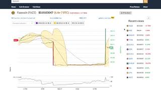 Fazzcoin (fazz) price alert, chart & news on bitscreener. Com Fazzcoin (fazz) price alert, chart & news on bitscreener. Com