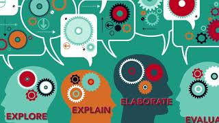 Eusd farm lab design thinking 2018 3 min Eusd farm lab design thinking 2018 3 min