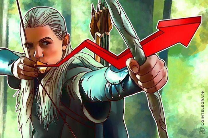 Fundstrat’s thomas lee: weakness in bitcoin is caused by futures expiration Fundstrat’s thomas lee: weakness in bitcoin is caused by futures expiration