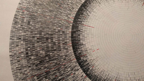 Blockchain live weekend online training for carlsbad-aug 18 to sept 9,2018 Tags