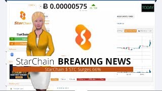 Starchain $stc has risen 66% in the last 24 hours Starchain $stc has risen 66% in the last 24 hours