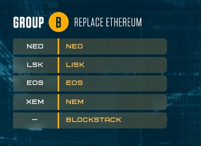 Op-ed: world cup — crypto edition World cup