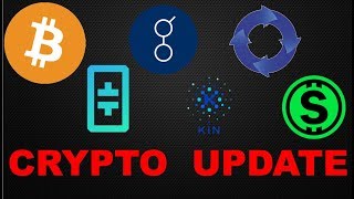 Crypto update : bitcoin (btc) / theta token / golem (gnt) / kin /cryptonex (cnx) / all sports soc Crypto update : bitcoin (btc) / theta token / golem (gnt) / kin /cryptonex (cnx) / all sports soc
