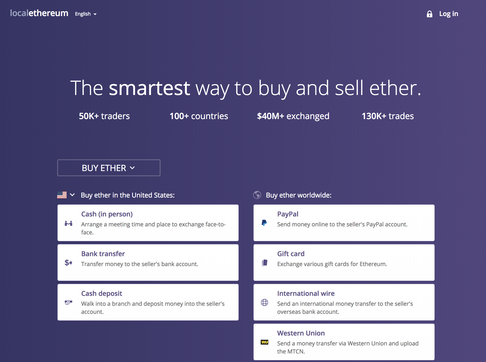 The top 5 ethereum dapps by daily active users The top 5 ethereum dapps by daily active users