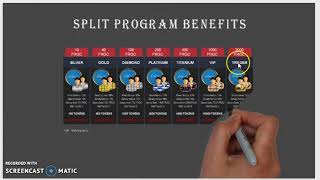 Fargocoin split plan in hindi/8889984222 Fargocoin split plan in hindi/8889984222